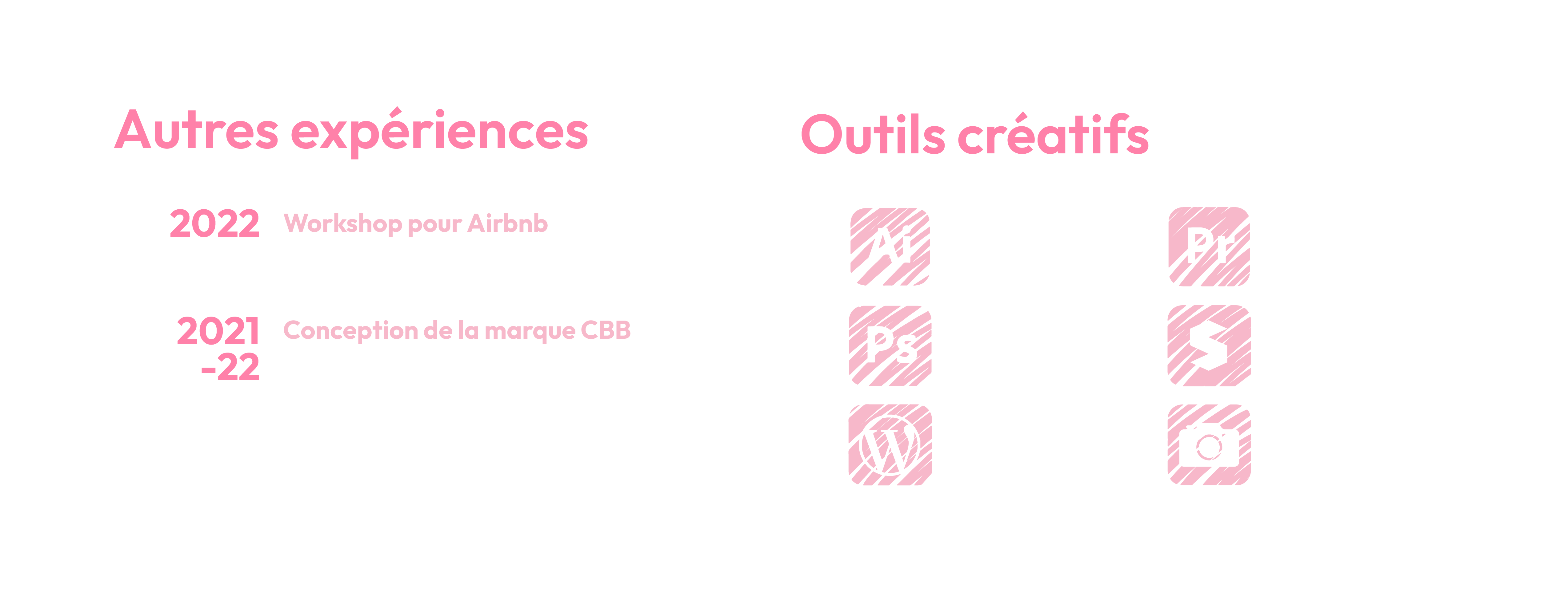 Autres éxperiences et outils créatifs